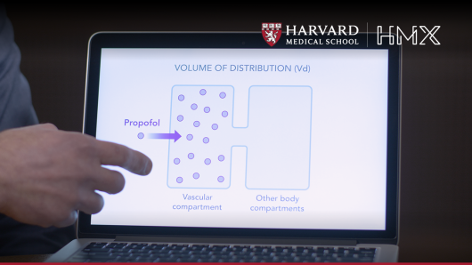 Pharmacology – Essentials | Harvard University