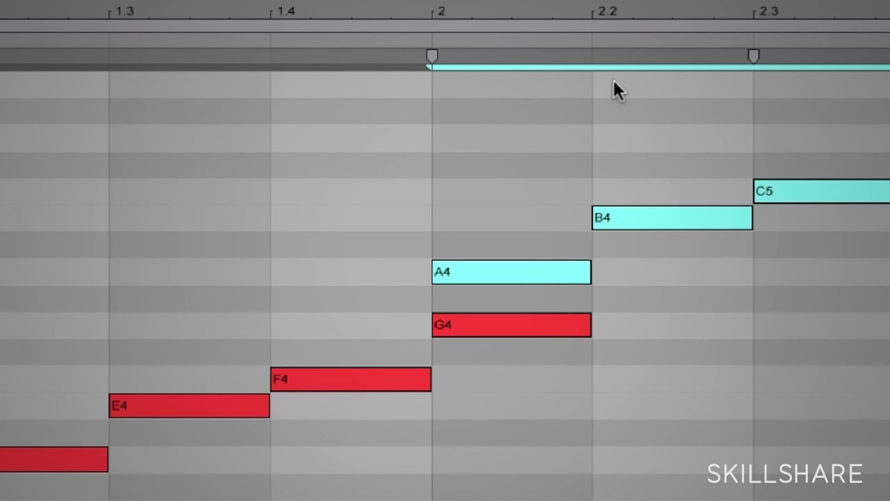 Music Theory: Exploring Sound, Rhythm, and Melody on the MIDI Grid