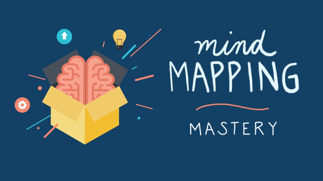 Mind Map Mastery — How to Get More Done with Mind Mapping