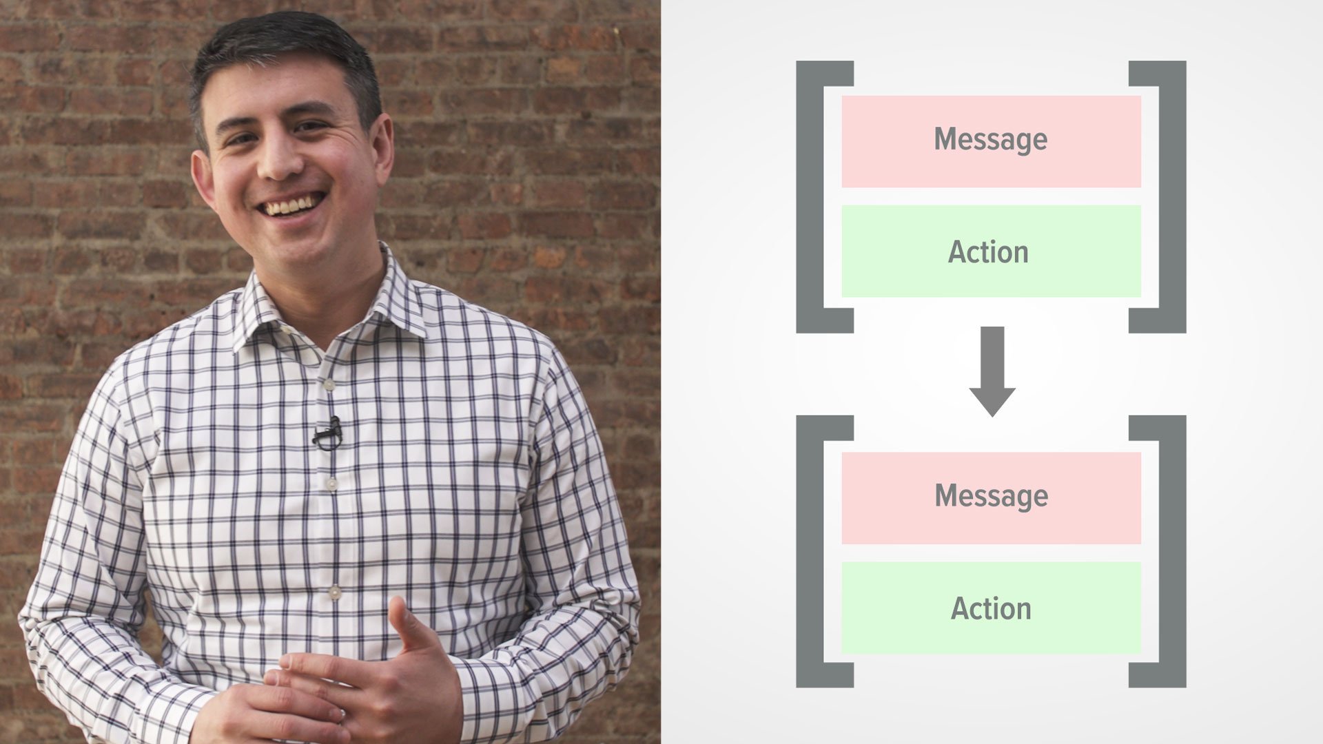 Growth Marketing Essentials: Build Effective Acquisition Funnels