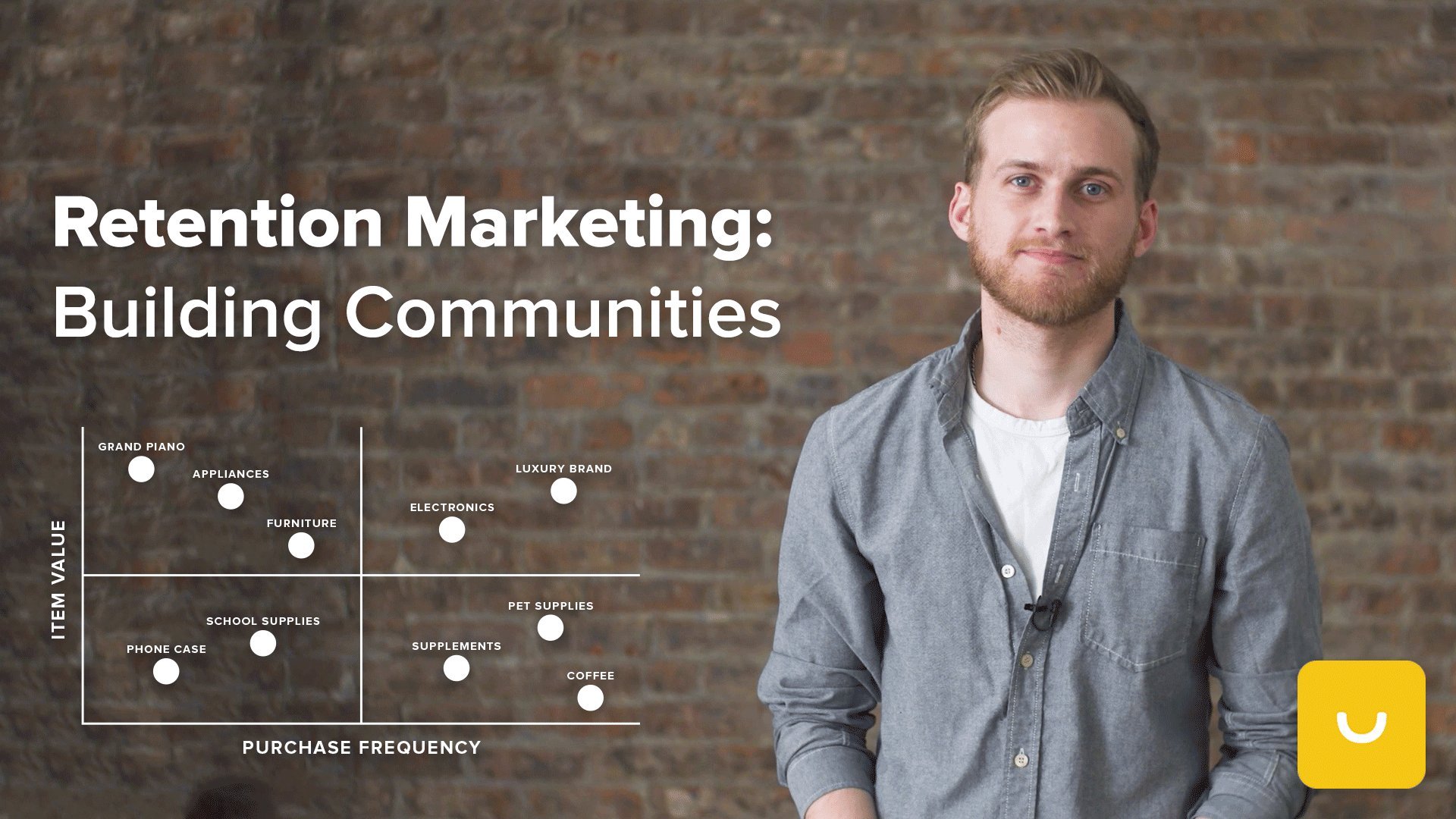 Introduction to Retention Marketing: Maximize Your Repeat Customers